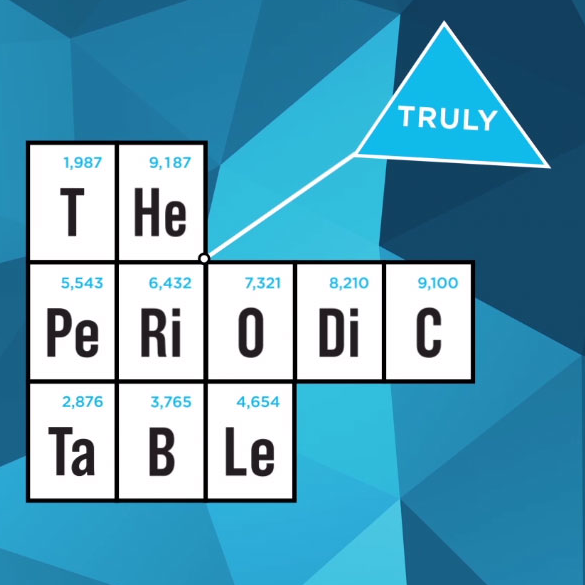 The (truly) Periodic Table