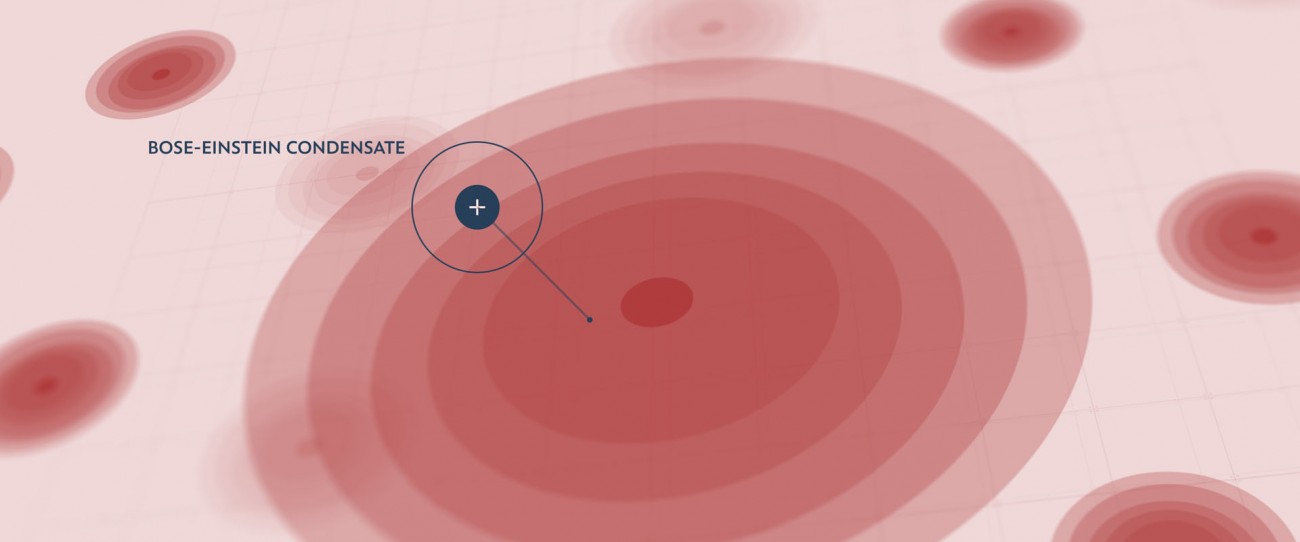 Cold Atoms Lab – Horizons Mission : Science Office